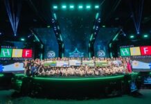 Herbalife channels RM5 million in grants over two decades to assist children in need across Malaysia