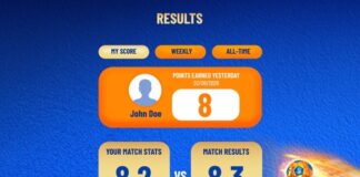 Tiger Beer launches Football Heat League, giving fans test their matchday instincts and win prizes