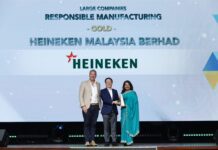 Heineken Malaysia wins two Golds for Responsible Manufacturing and Water Stewardship