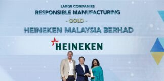 Heineken Malaysia wins two Golds for Responsible Manufacturing and Water Stewardship