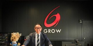 Grow Design enters Malaysia with Wing Hin Motorsports appointed as exclusive distributor
